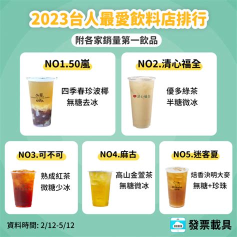 百福清心福全|手搖飲料店推薦領導品牌